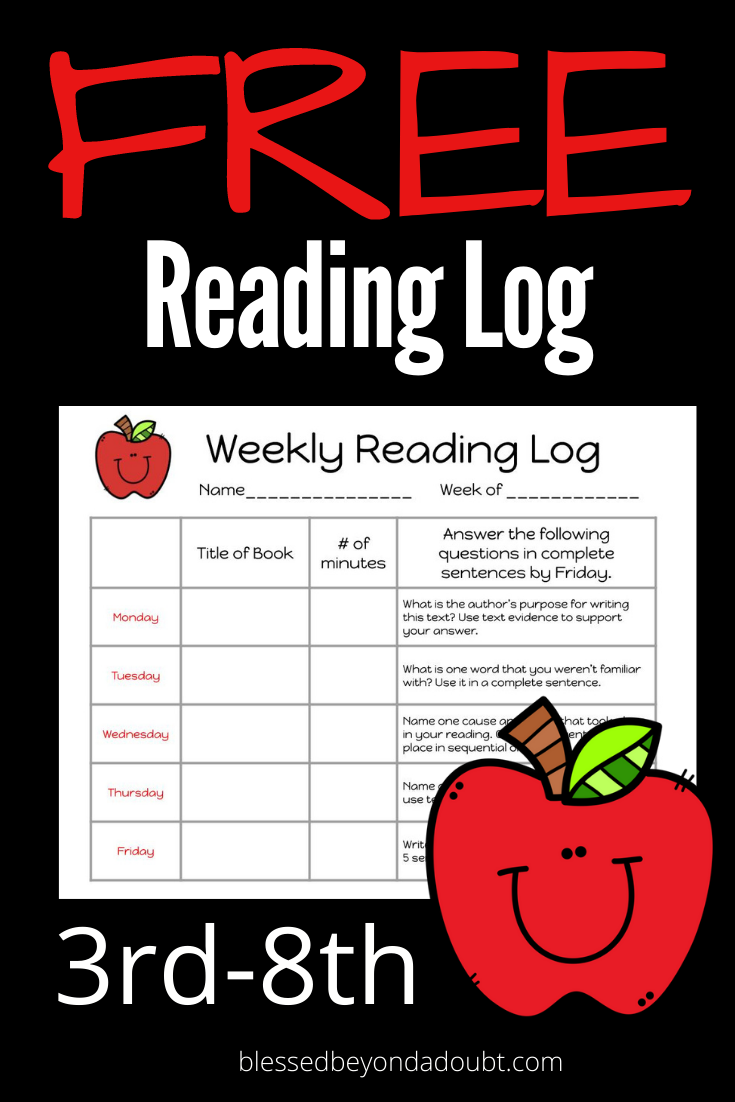 Finally! Here's a weekly reading log that requires the student's to use critical thinking skills. This reading log is lined up with state standards#readinglogsforkidsfree #printablereadinglogforkids #weeklyreadinglogprintablefree #homeschoolreadinglogprintable #freereadinglogprintables #homeschoolfreeprintables 