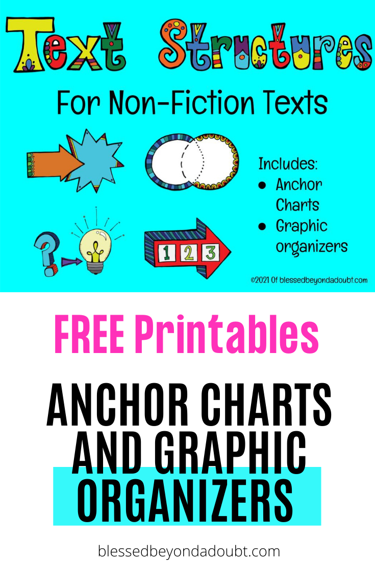 Hurry and grab these free text structure anchor charts and graphic organizers. Perfect for centers. #textstructure #textstructureanchorchart #textstructureactivities #textstructureactivitiesfree #graphicorganizerideascreative