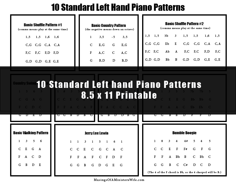 compacto Motivación Y equipo FREE 10 Standard Left Hand Piano Patterns Printable! - Blessed Beyond A  Doubt