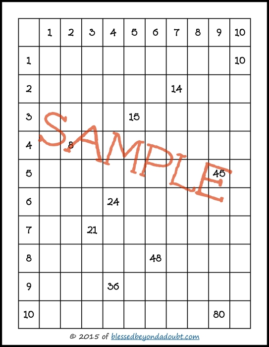 multiplication tables sample