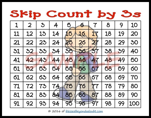 Multiplication Skip Counting Worksheets