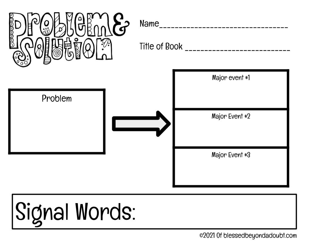 Hurry and grab these free text structure anchor charts and graphic organizers. Perfect for centers. #textstructure #textstructureanchorchart #textstructureactivities #textstructureactivitiesfree #graphicorganizerideascreative