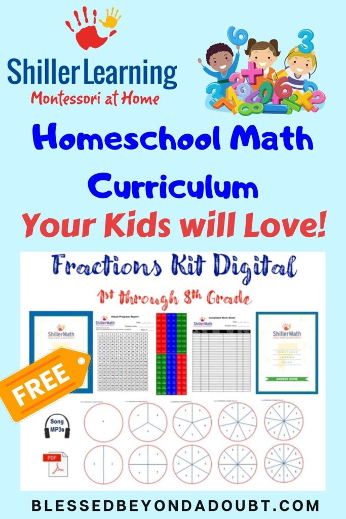 Fractions Kit DIGITAL (G1-G8) – ShillerLearning